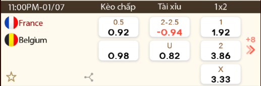 soi keo bong da phap vs bi